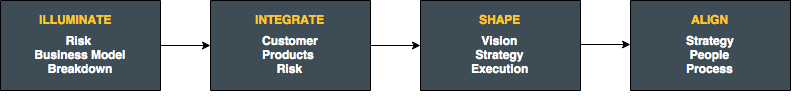 drawit-diagram6